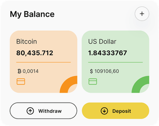 Dashboard-Übersicht der nathanmbooks-Automated-Trading-Lösung